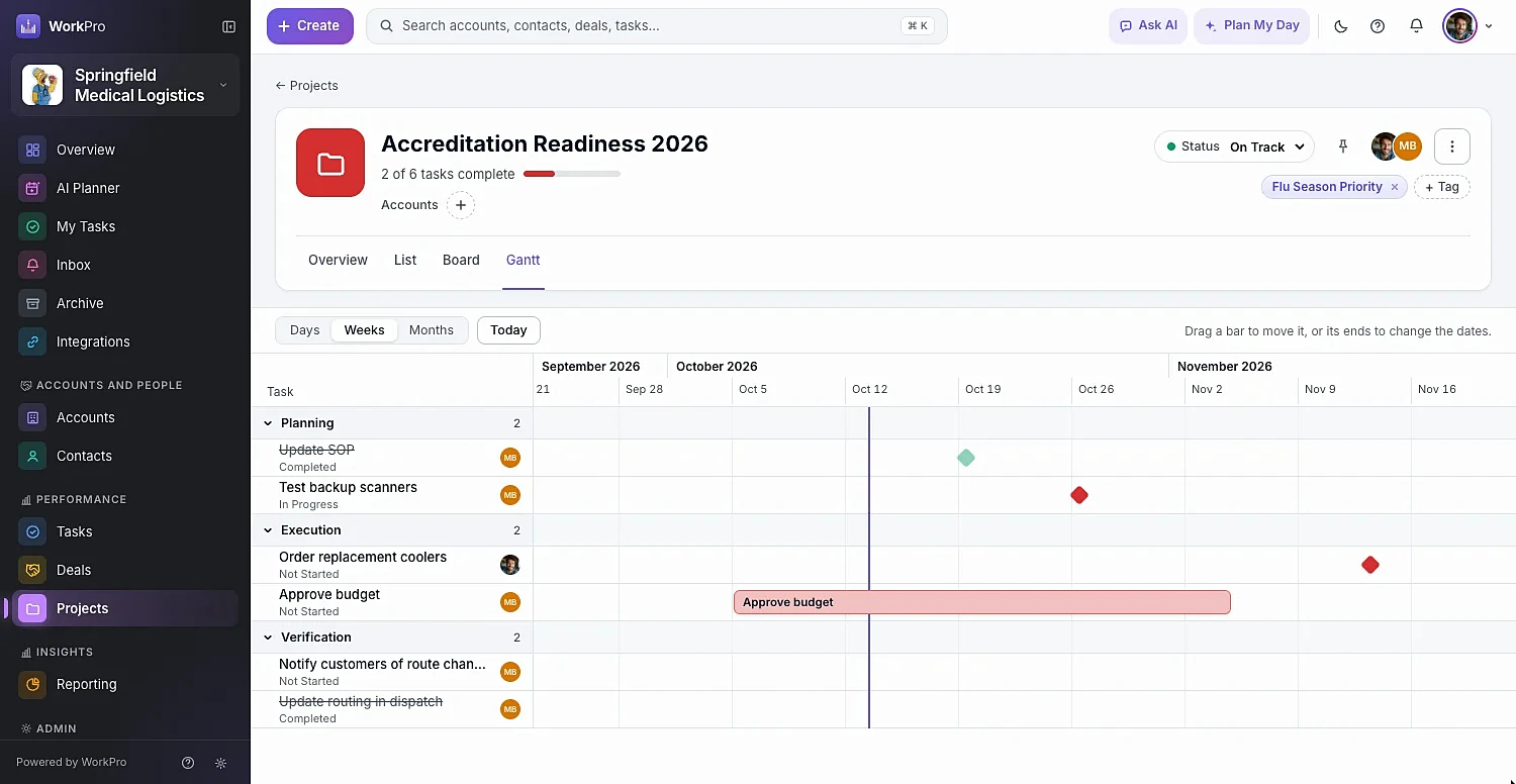 Dragging tasks on the WorkPro Gantt chart